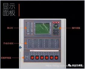 等保相關技術和產(chǎn)品之電子門禁系統(tǒng)