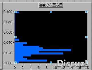 benty chen的主題 光電顯示,能源動力,產(chǎn)品工程師 電子技術(shù)論壇 廣受歡迎的專業(yè)電子論壇
