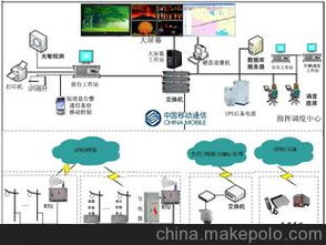 中電科技集團供應商,價格,中電科技集團批發(fā)市場 